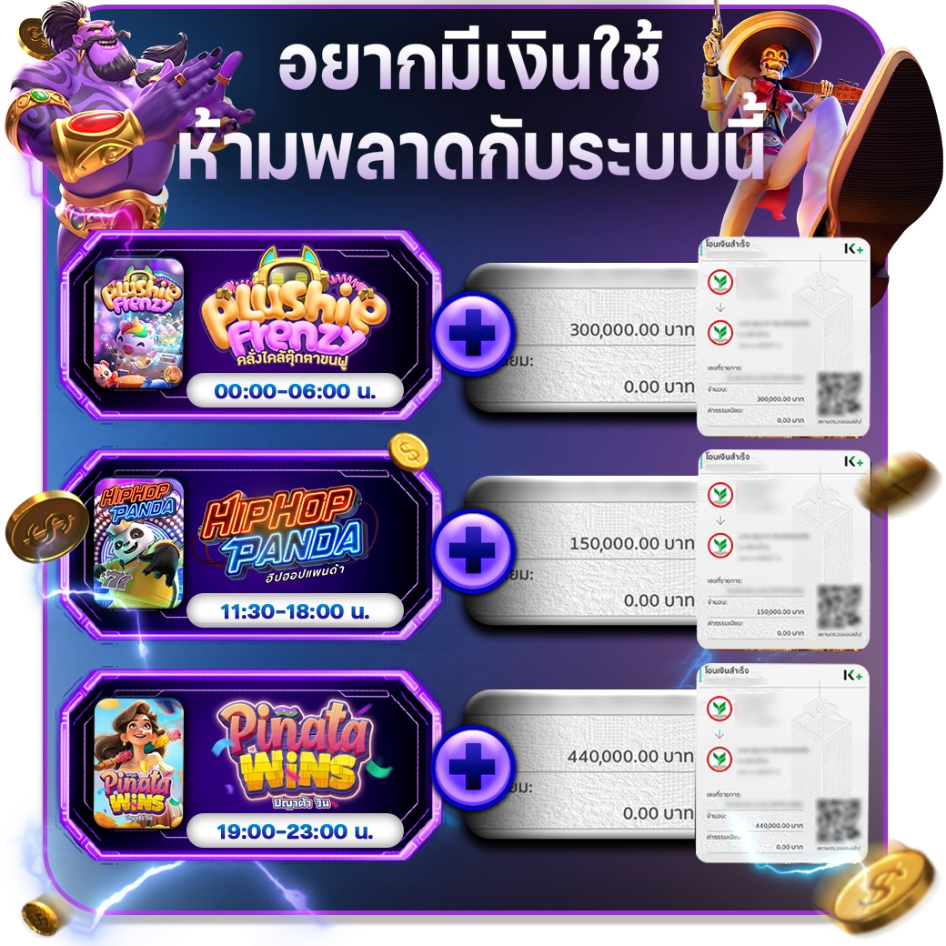 รีวิวไทยสยามเบท